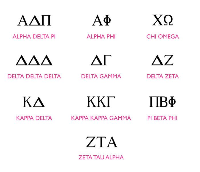 I found this at #moonandlola - Greek Letter Font Sheet