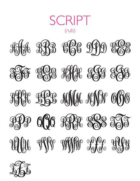 I found this at #moonandlola! - Script Font Sheet